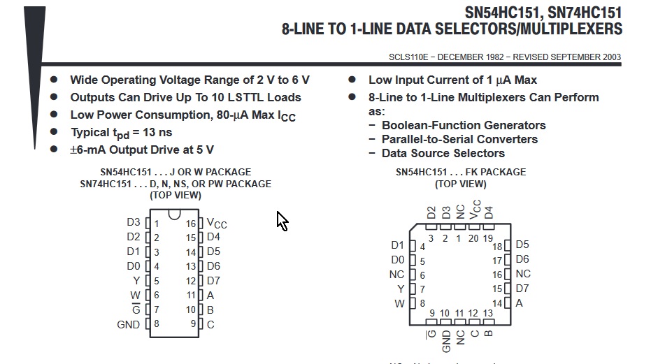 74HC151 datasheet